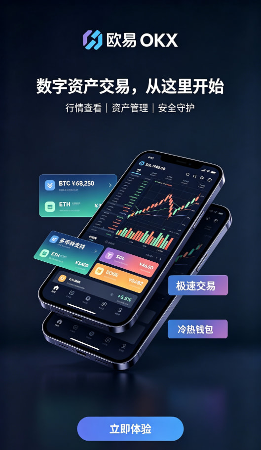 欧交易所平台app实名认证与充值流程